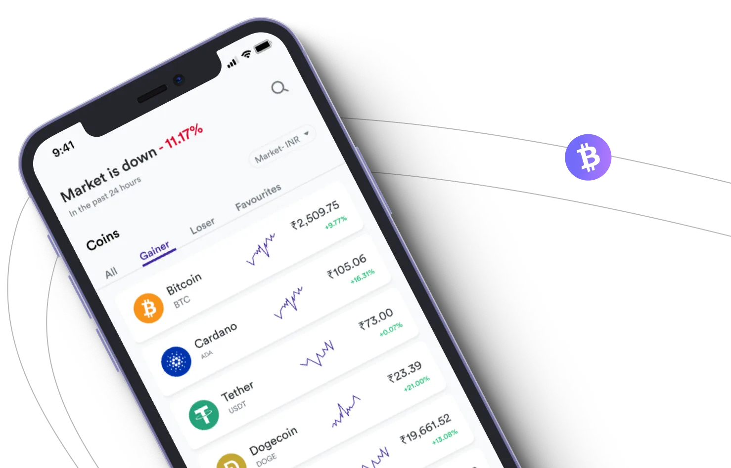 Trade Alora 3000 - Take advantage of the cryptocurrency markets and earn with Trade Alora 3000
